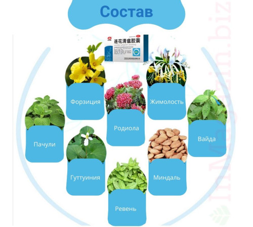 Від вірусної інфекції Lianhua Qingwen Jiaonang