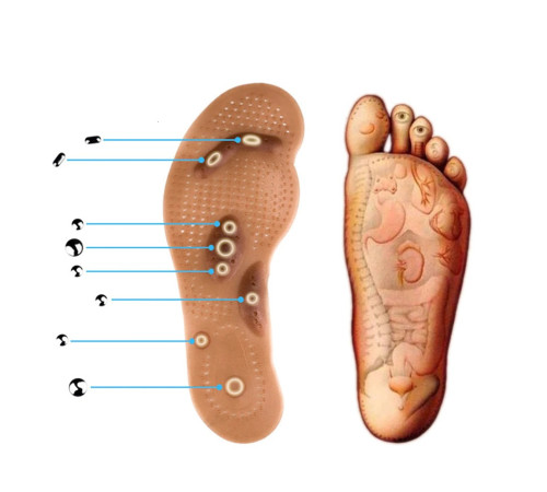 Оздоровчі масажні устілки з турмаліном Вековий Схід