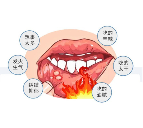 Зубна паста Ранкова Ляньхуа Lianhua противірусна