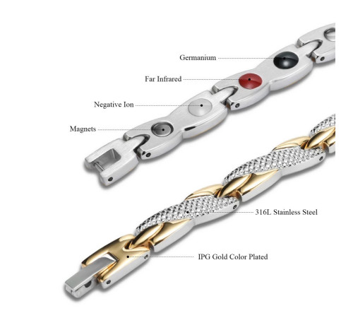 Турмаліновий браслет із магнітами, титаном, германієм і негативними іонами 5в1 для нормалізації тиску